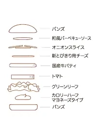 とびきりチーズ 〜北海道チーズ〜の具材と層