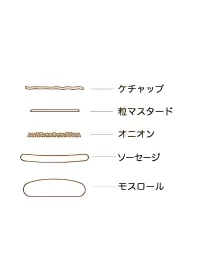 ホットドッグ 2 hot dog layers