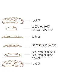 モスの菜摘（なつみ）テリヤキチキンの具材と層