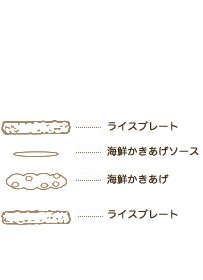 海鮮かき揚げと塩だれを使ったライスバーガーの具材と層