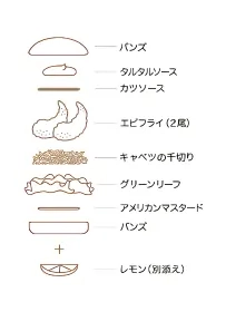 モスの匠味 海老エビフライバーガーの具材とソースの重なり