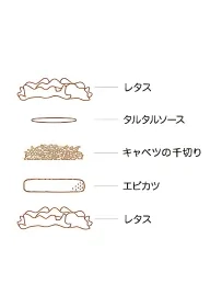 モスの菜摘(なつみ)海老カツ 2 モスの菜摘(なつみ)海老カツの具材と層