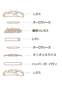 モスの菜摘（なつみ）モス野菜の具材と層