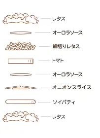 モスの菜摘(なつみ)ソイモス野菜 2 モスの菜摘(なつみ)ソイモス野菜の具材とレタスの重なり
