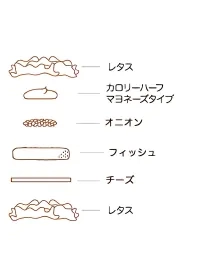 モスの菜摘（なつみ）フィッシュの具材と層