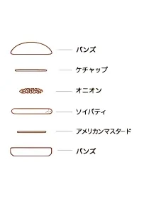 ソイハンバーガーの具材と重なり