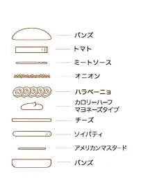 ソイスパイシーモスチーズバーガー 2 ソイスパイシーモスチーズバーガーの具材と重なり