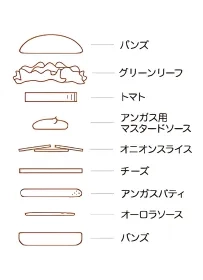 ブラックアンガス牛パティを使ったバーガーの具材と層
