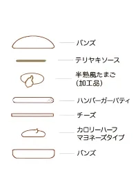 とろったまチーズのテリヤキバーガーの具材と層