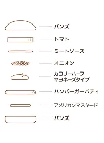 モスバーガー 2 モスバーガーのレイヤー