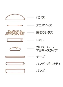 モスタコスバーガー 2 タコス風バーガーの具材と重なりがわかる断面